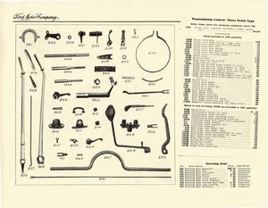 1909 Ford Model T Price List-17.jpg